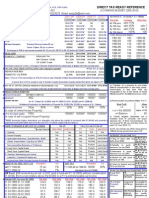 1 Income Tax Chart Fy 09 10