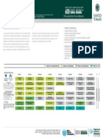 Ust Nutricion Dietetica PDF