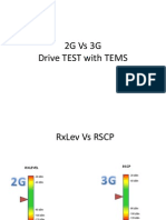 Drive Test With TEMS