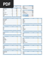 Monthly Family Budget: $1,203 $1,317 Income 1 Income 2 Extra Income Total Monthly Income