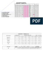 Sekolah Kebangsaan Seri Relau Analisis PKSR 2 / 5 Cemerlang / 2010