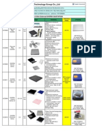 1、USB 2.0+3.0 Slim External DVDRW 20130822