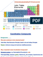 Coordination Compounds