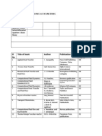 Department of Mechanical Engineering: SL No Title of Book Author Publication No of Copies