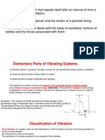 Vibration Example:-Deals