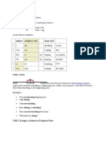 Present Continuous Tense Farhan