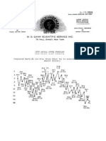 1929 Annual Stock Market Forecast