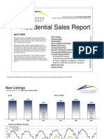 Austin Real Estate Market Statistics For April 2009