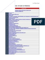 List of Laws in Pakistan by Categorically