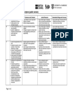 IELTS Task 1 Writing Band Descriptors