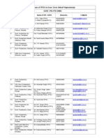 List of TPOs in Govt. Polytechnics 20.2.13