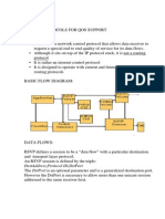 Unit V Lec Plan