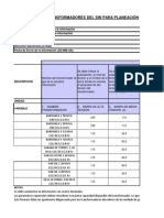 Acuerdo CNO 601 Datos Transformadores