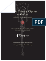 Cipher Formula