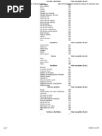 TABLA DE CALORIAS DE ALIMENTOS - Cálculo de Kcal. Por Cada 100 Gr. de Porción