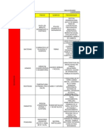 Matriz Doger