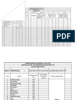 Kpi Mech 2ND - WK