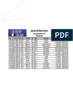 1-30-2014 Market Report PDF