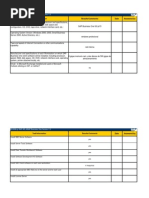 Task/Information Results/Comments Date Answered By: © 2006 by SAP AG, ASAP Business One Version 1.0