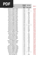 Benchmark