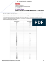 NPS - 'Nominal Pipe Size' and DN - 'Diametre Nominal'