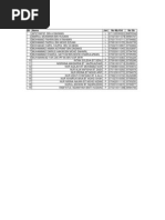 Enrolmen Murid 2014