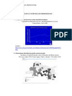 Manfaat Surveilans Epidemiologi Maya