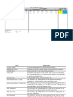 Fama Decomposition of Return