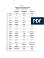 Mayha - COMELEC List of Names