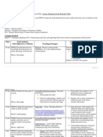 Lesson Plan Atoms Electrons The Periodic Table Portfolio