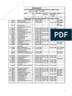 Ae List Karnataka