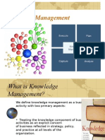 Knowledge MGT