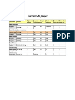 Dimensions Distances Navires - Port