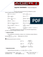 Resumen Integrales Indefinidas