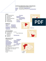 Apurimac Provincias y Distritos