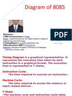 Timing Diagram 8085 Final