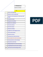 The 18 Parvas of Mahabharat