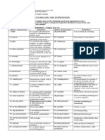 Unit 1/ Cultural Literacy - Pages 2 To 13