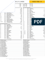 Wed Feb 19 Gametime Daily Lines: Hockey