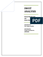 Swot Analysis