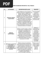 Subprograma de Medicina Preventiva y Del Trabajo