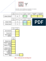 Mesures & Baremes