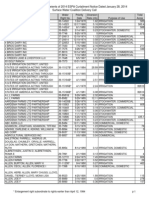 SWC WarnNoticeRts Gt092374List