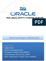 Oracle R12 Legal Entity Concepts