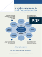 Gestion Del Conocimiento