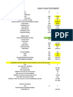 Asian Paints Equity Valuation