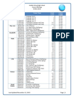 2013-2014 Dodea Virtual High School Course Offerings Nov 12