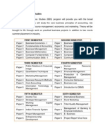 BBS Syllabus 1st To 6th Sem