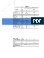 UAV Drone Comparison