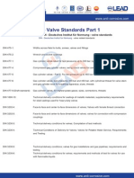 List DIN Valves